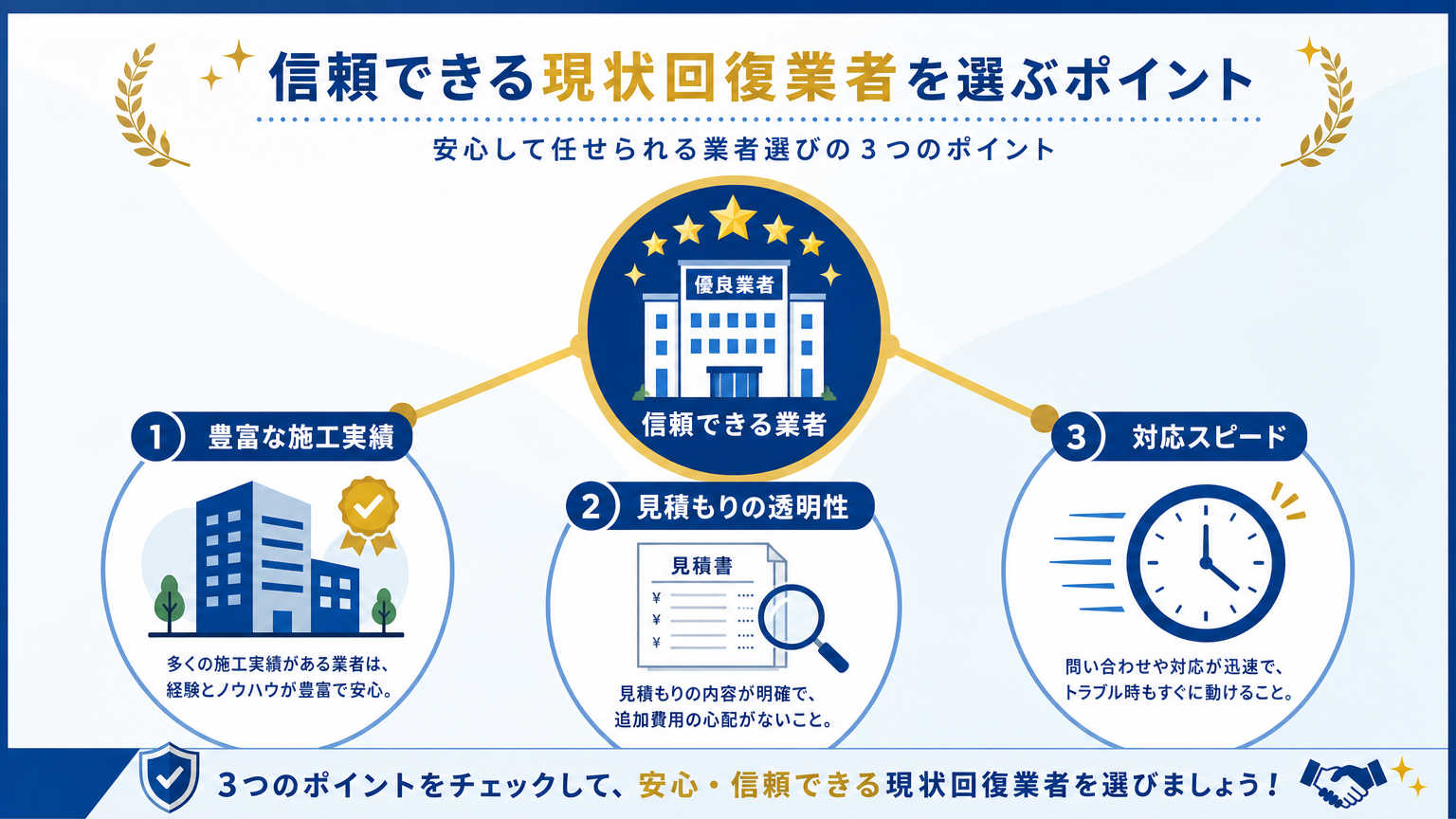 信頼できる現状回復業者・施工会社の選び方