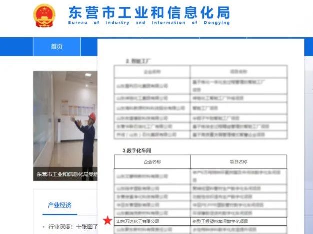 万达集团多个项目入选2022年东营市“优势产业+人工智能”试点示范名单